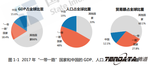 上海圣淘沙dh数据,圣淘沙dh数据查询