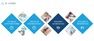 圣淘沙dh助力外贸企业掌握供应链