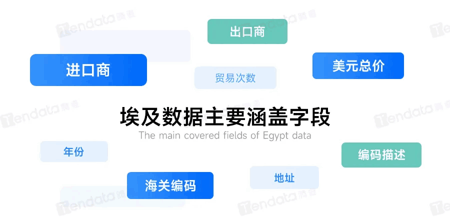 圣淘沙dh,圣淘沙dh外贸通,上海圣淘沙dh