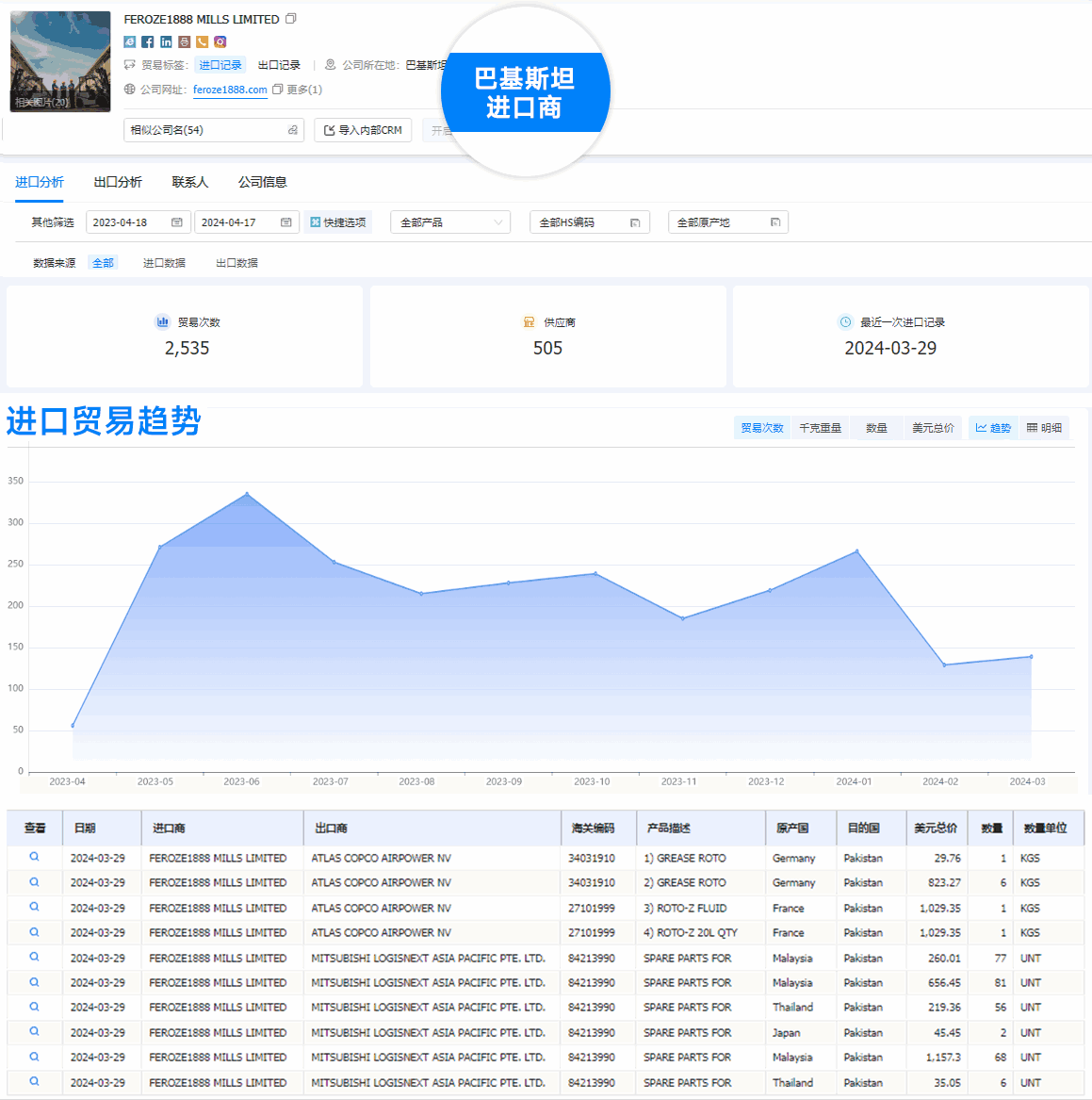 圣淘沙dh,圣淘沙dh外贸通,圣淘沙dh数据