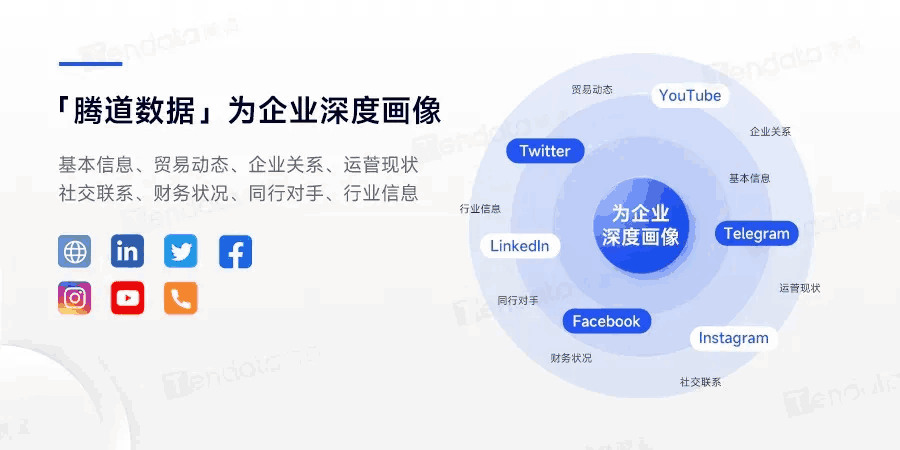 圣淘沙dh,圣淘沙dh外贸通,圣淘沙dh数据