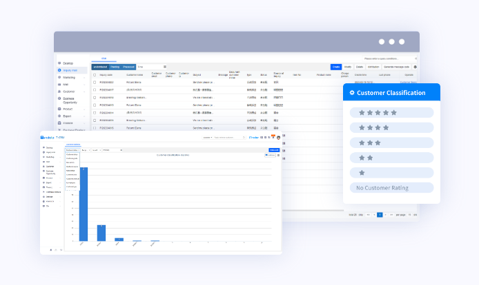 外贸CRM,外贸CRM系统,圣淘沙dh外贸CRM系统