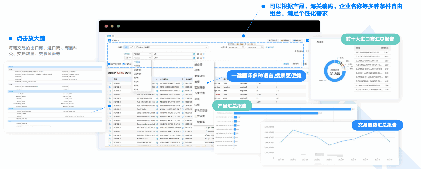 圣淘沙dh,圣淘沙dh数据通,数据通