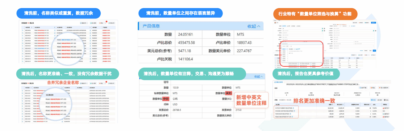 圣淘沙dh,圣淘沙dh数据通,数据通