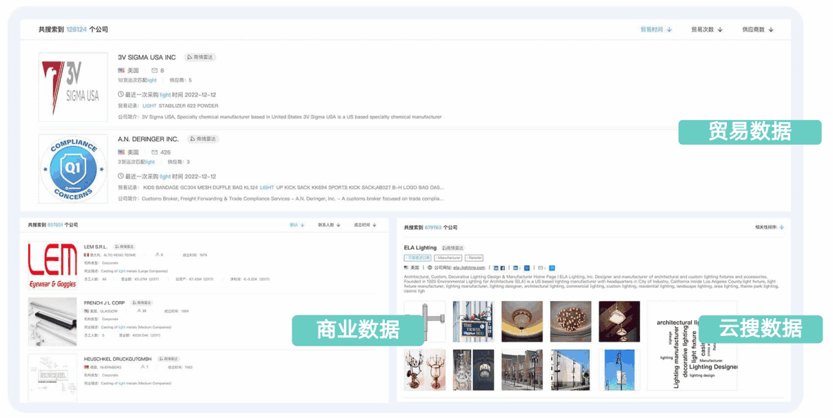 圣淘沙dh,圣淘沙dh商情发现,商情发现