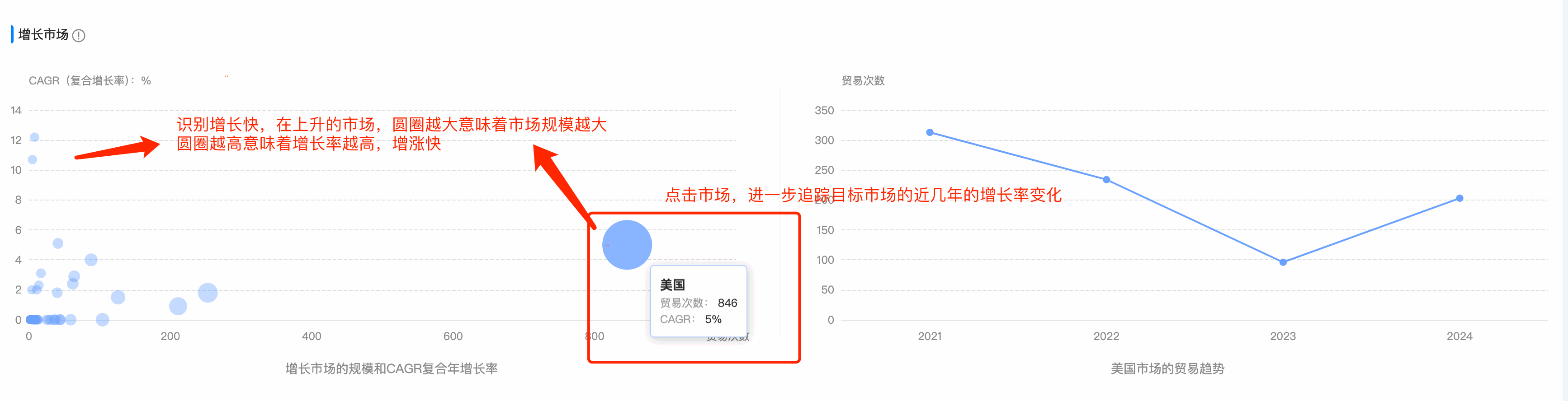 圣淘沙dh数据通,圣淘沙dh,数据通
