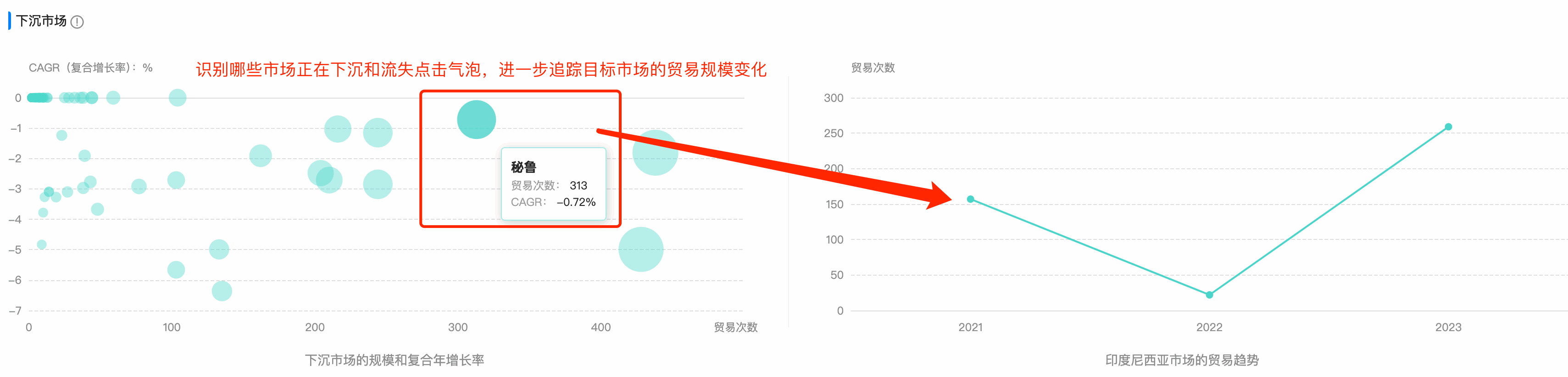 圣淘沙dh数据通,圣淘沙dh,数据通