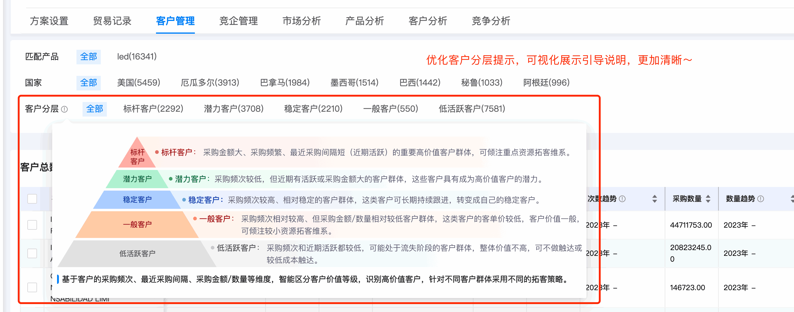 圣淘沙dh数据通,圣淘沙dh,数据通