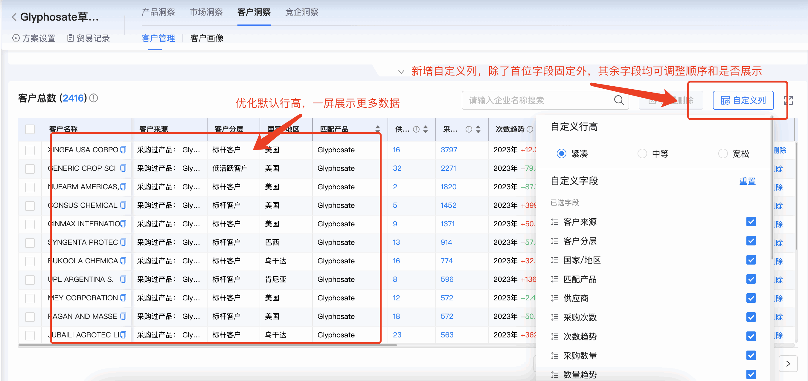 圣淘沙dh商情洞察,商情洞察,圣淘沙dh商情洞察竞争分析