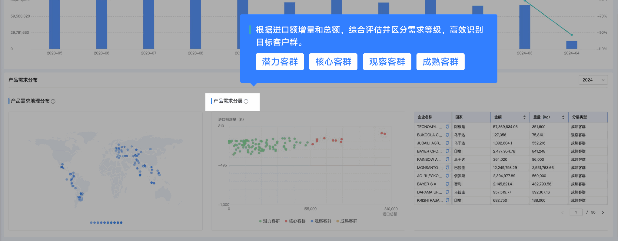 圣淘沙dh,圣淘沙dh外贸通,上海圣淘沙dh
