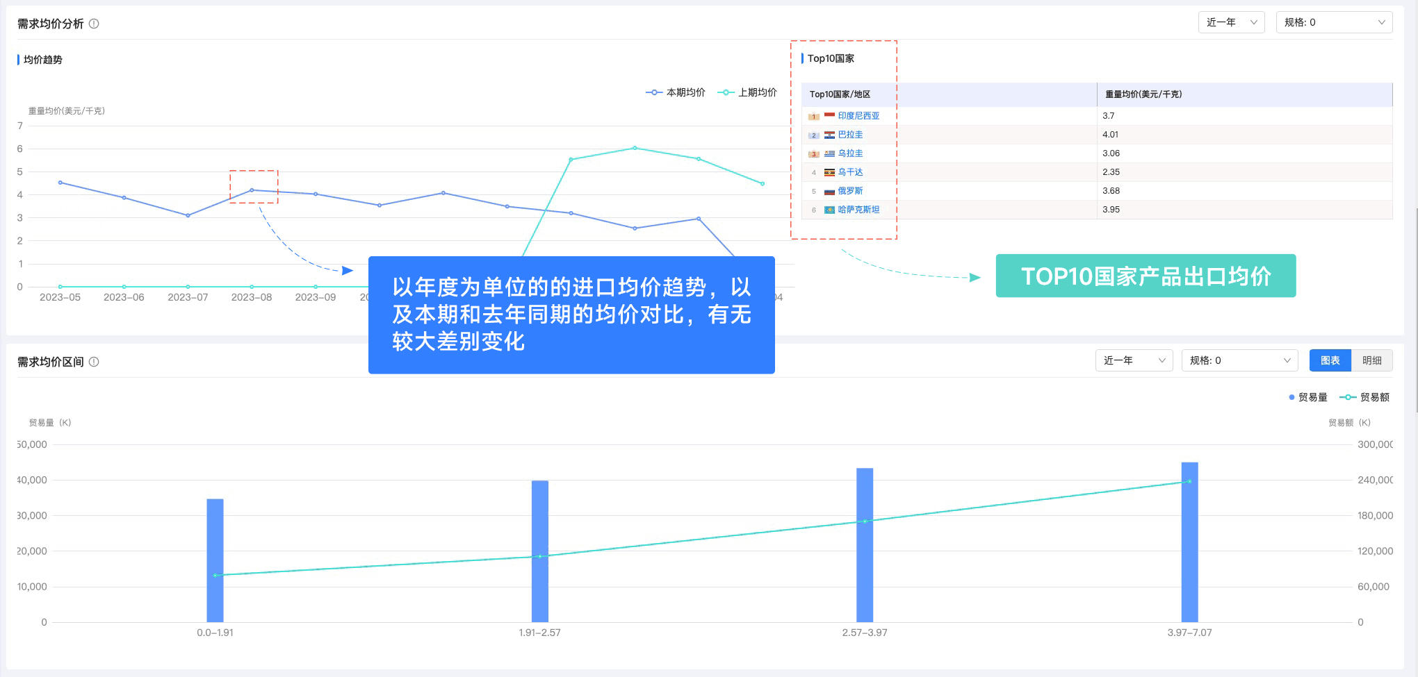 圣淘沙dh,圣淘沙dh外贸通,上海圣淘沙dh