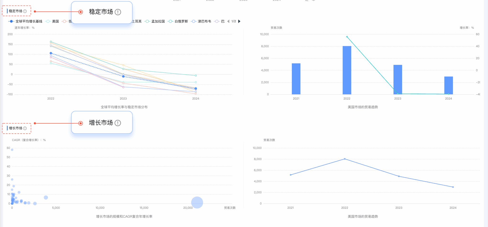 圣淘沙dh,圣淘沙dh外贸通,上海圣淘沙dh