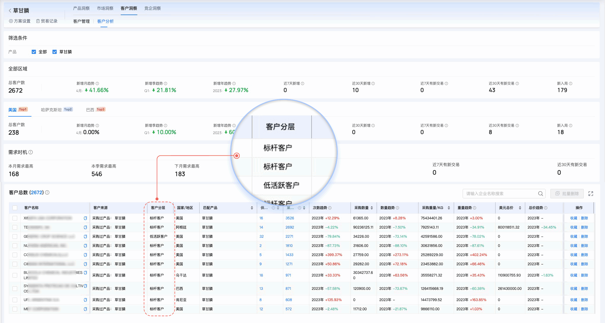 圣淘沙dh,圣淘沙dh外贸通,上海圣淘沙dh