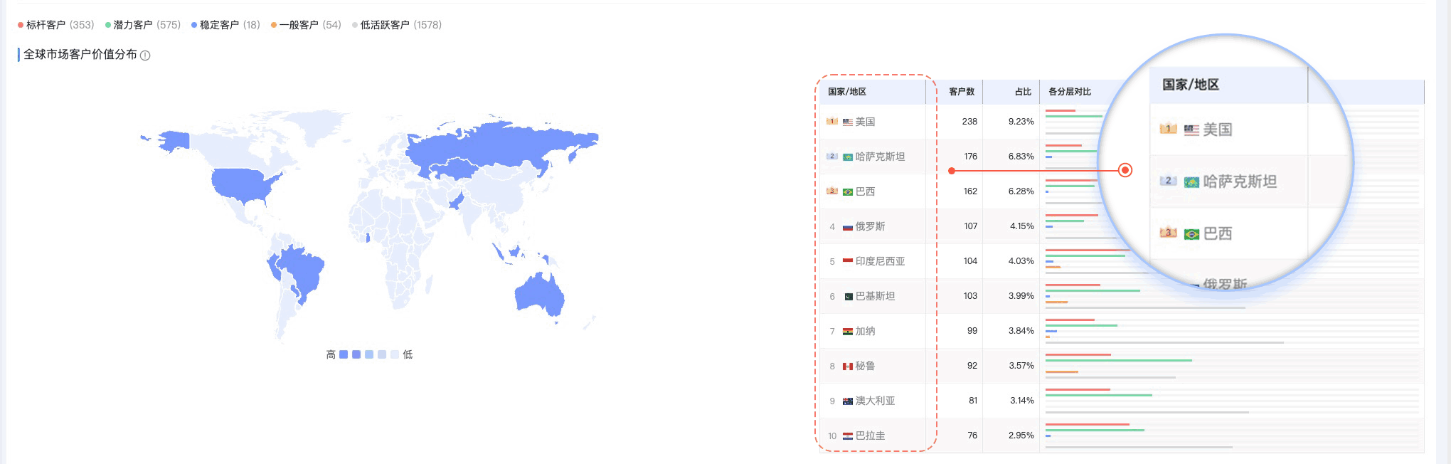圣淘沙dh,圣淘沙dh外贸通,上海圣淘沙dh