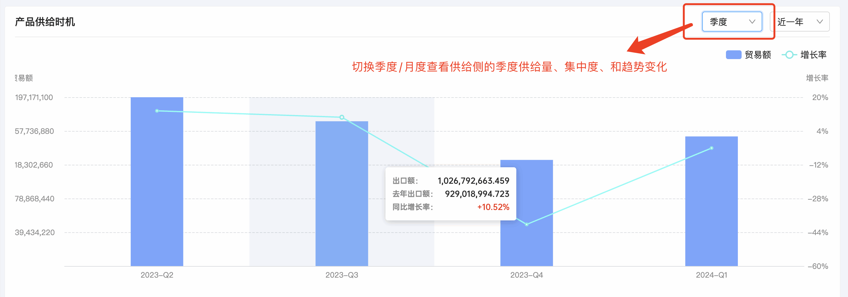 圣淘沙dh产品分析,产品分析,圣淘沙dh产品分析方法