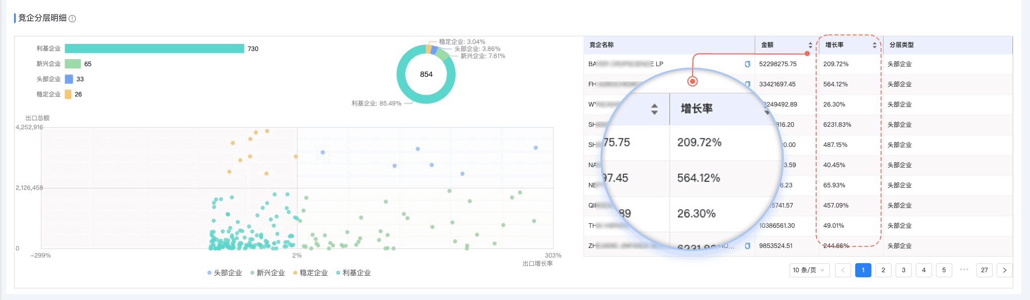 圣淘沙dh,圣淘沙dh外贸通,上海圣淘沙dh