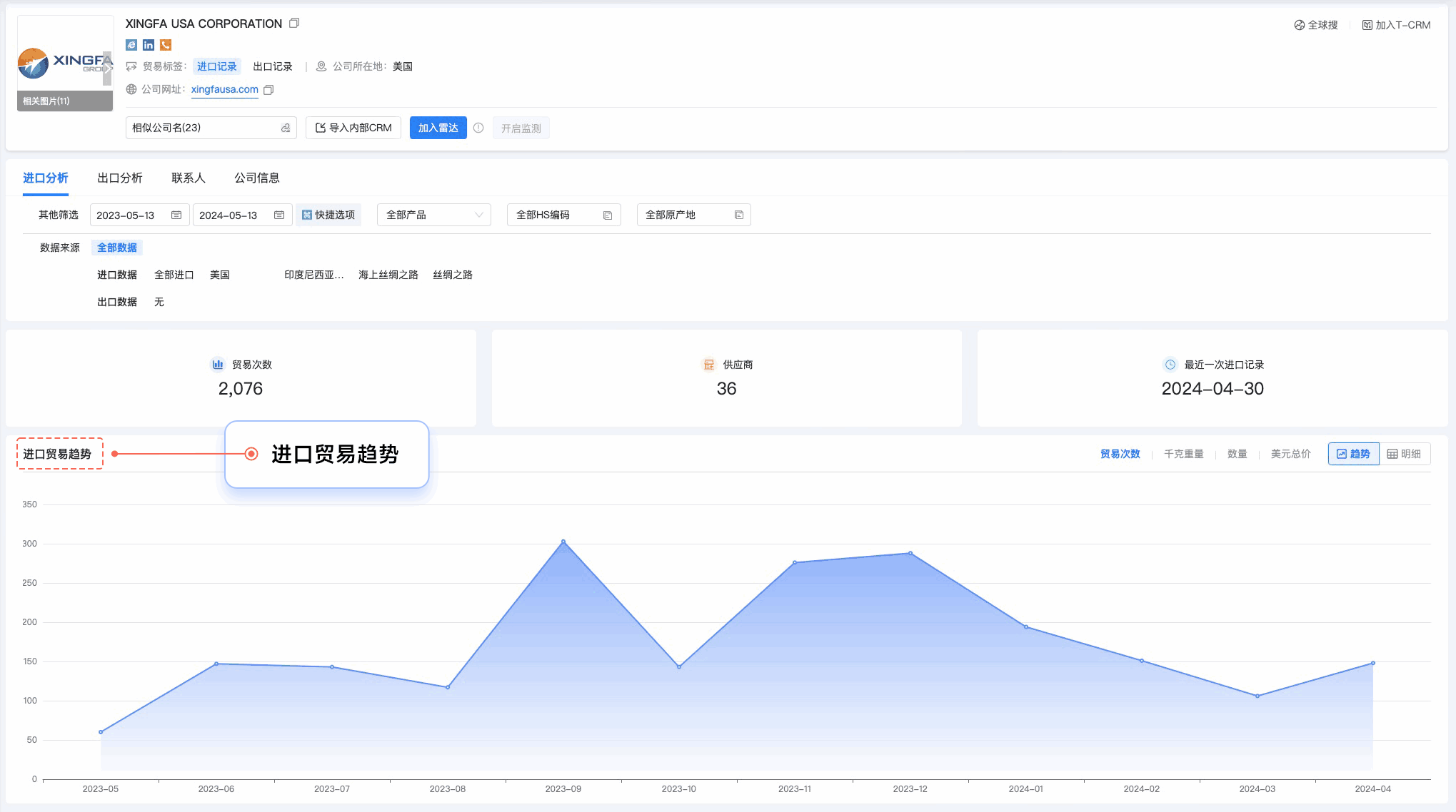 圣淘沙dh,圣淘沙dh外贸通,上海圣淘沙dh