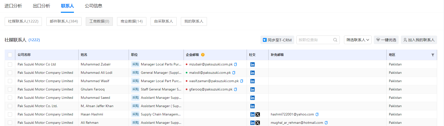 海关数据,圣淘沙dh海关数据,使用海关数据