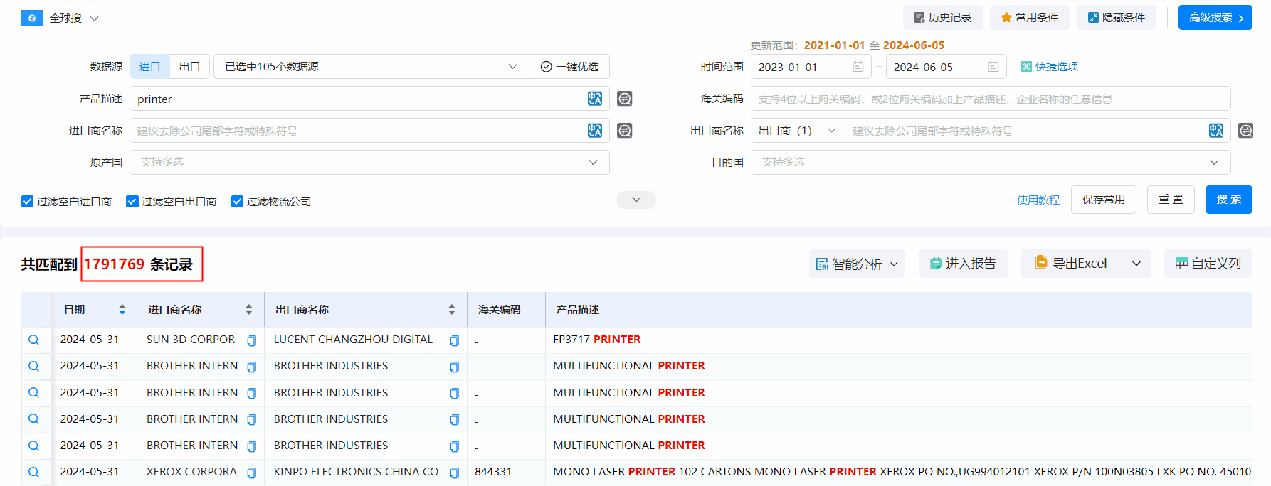 海关数据,圣淘沙dh海关数据,搜索海关数据