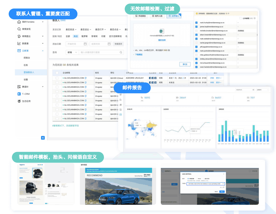 外贸工具,实用外贸工具,圣淘沙dh外贸工具