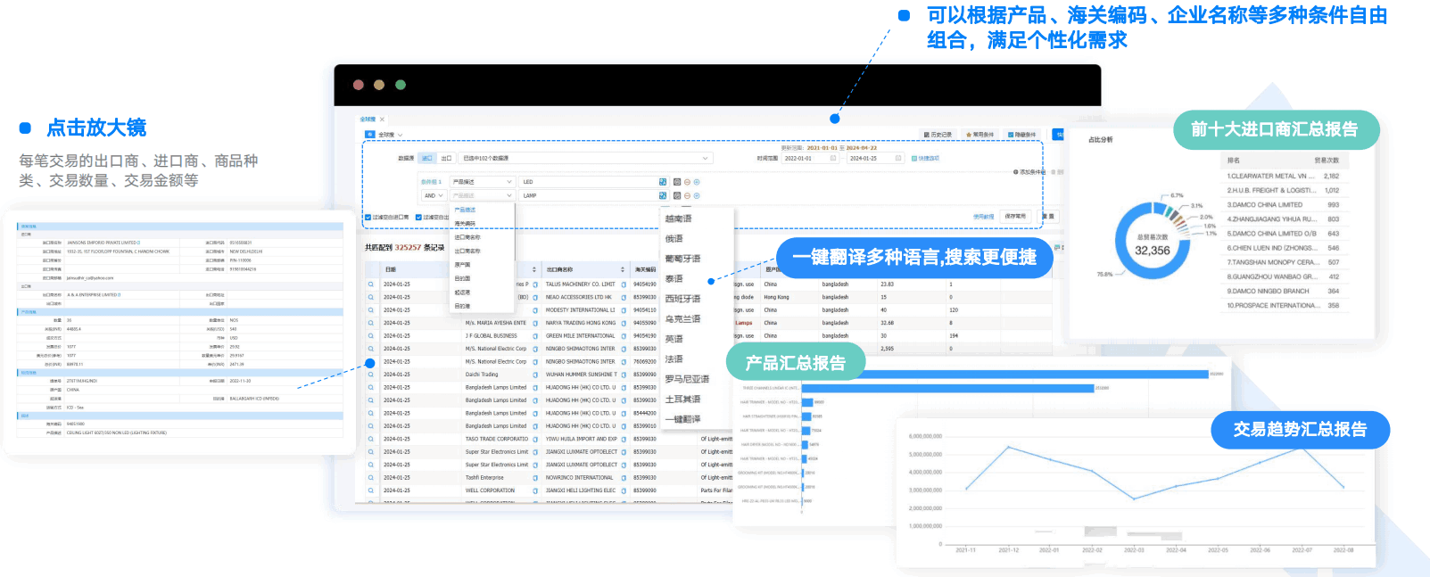 外贸工具,实用外贸工具,圣淘沙dh外贸工具