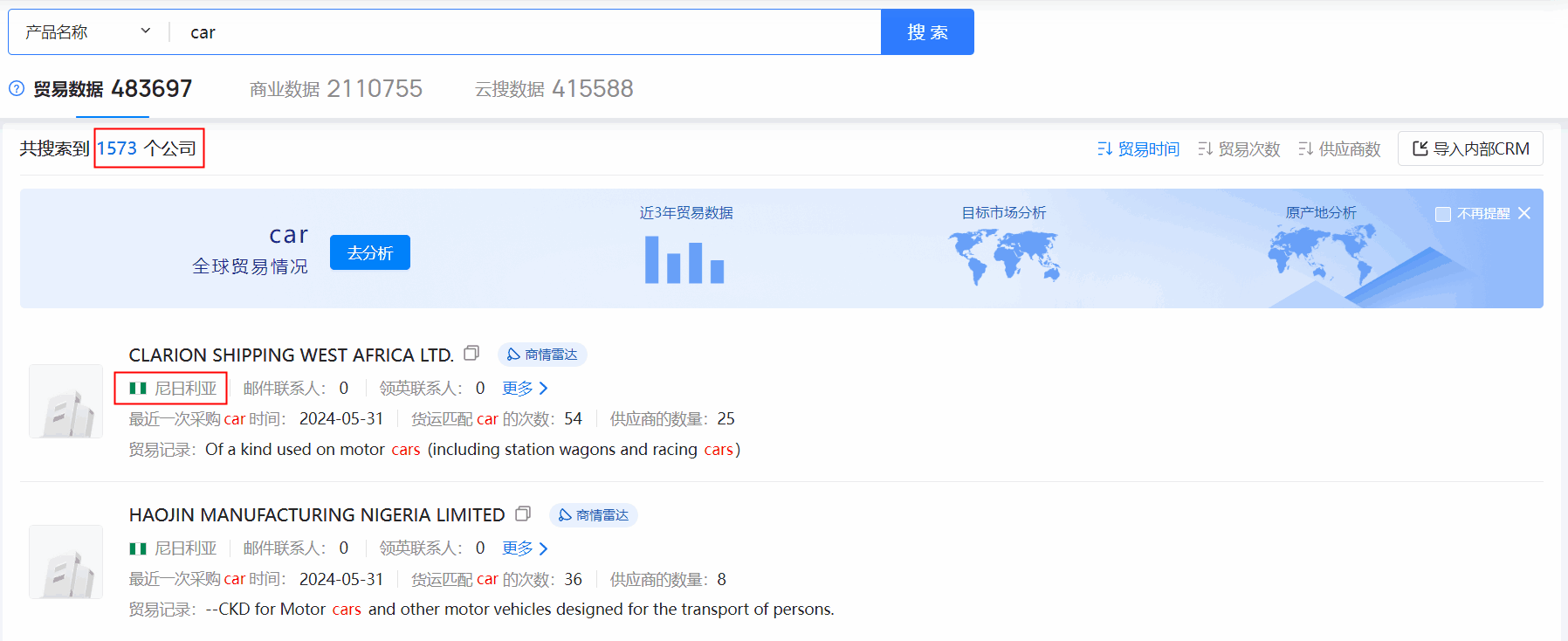 海关数据,尼日利亚海关数据,圣淘沙dh海关数据