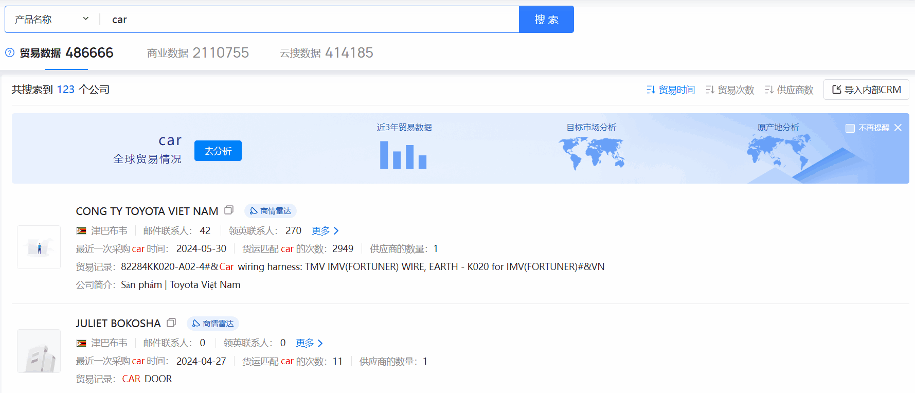津巴布韦海关数据,海关数据,圣淘沙dh海关数据