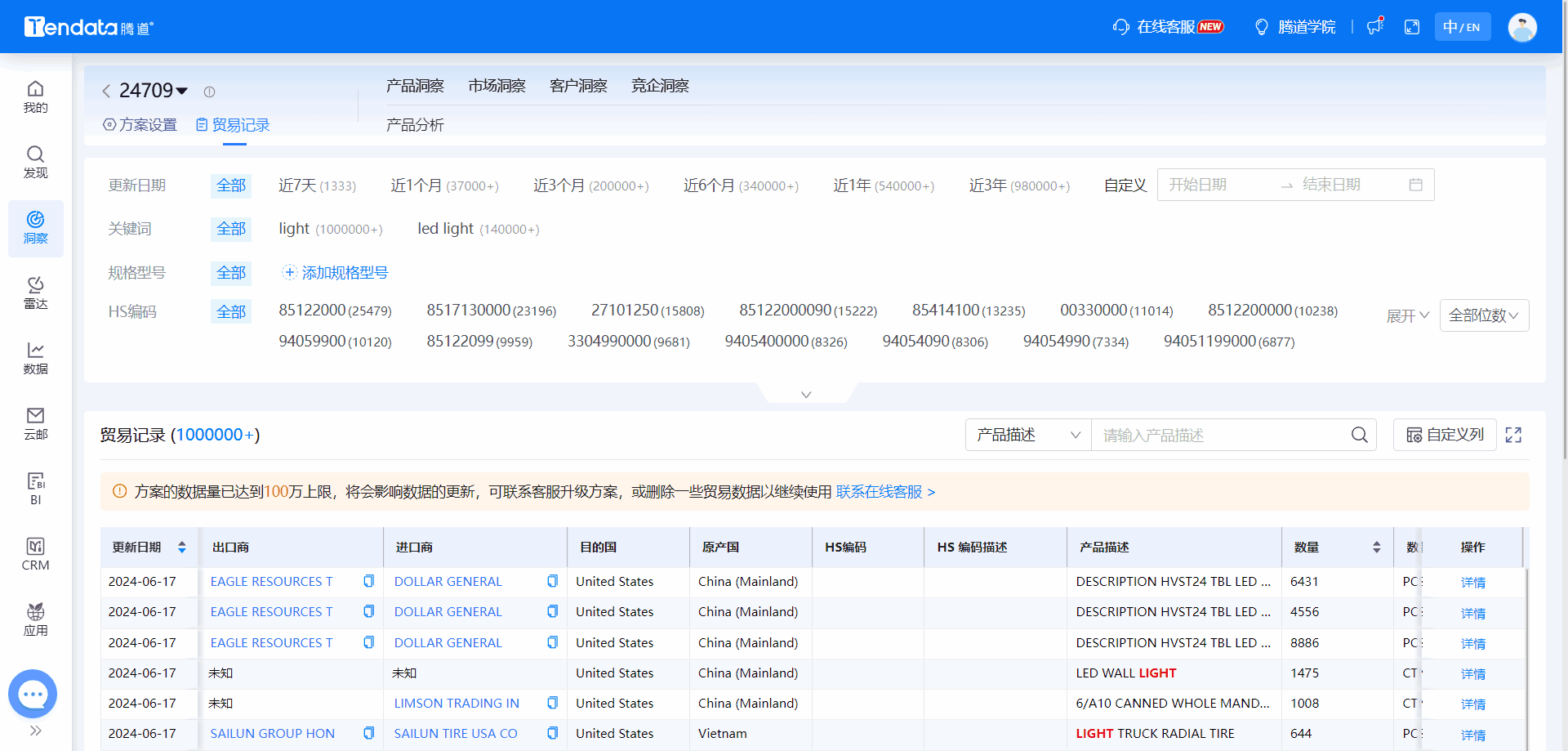 全球海关数据,海关数据,圣淘沙dh海关数据