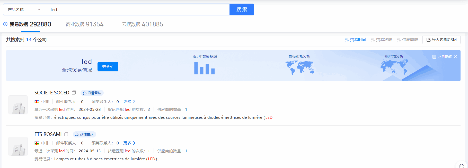 中非海关数据,海关数据,圣淘沙dh海关数据