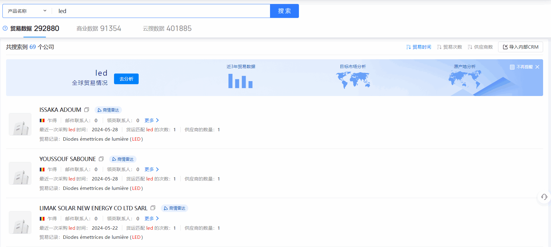乍得海关数据,海关数据,圣淘沙dh海关数据