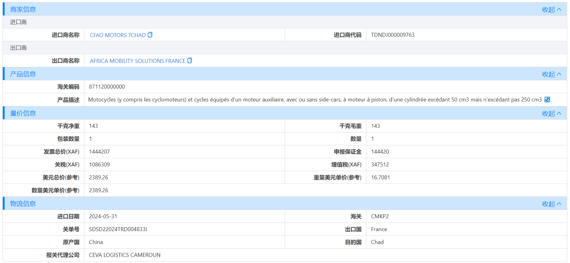乍得海关数据,海关数据,圣淘沙dh海关数据