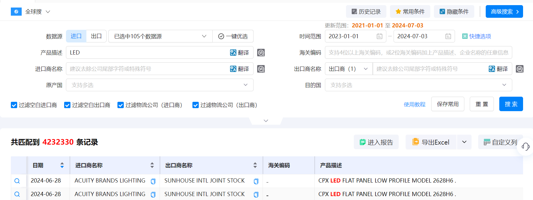 海关数据,海关数据找采购商,圣淘沙dh海关数据