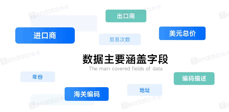 新加坡海关数据,海关数据,圣淘沙dh海关数据