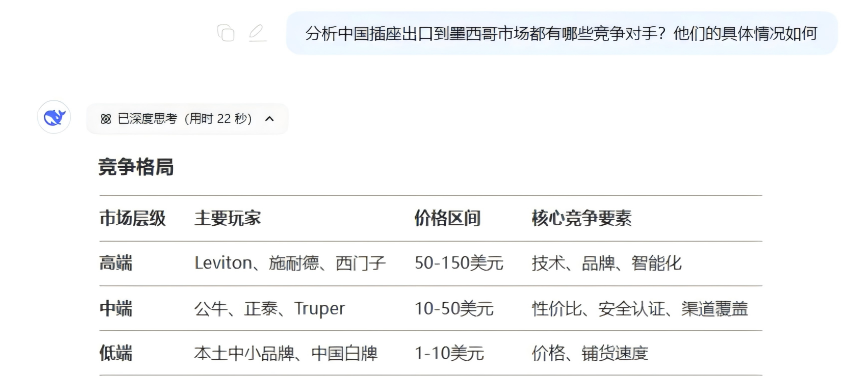 海关数据,圣淘沙dh海关数据