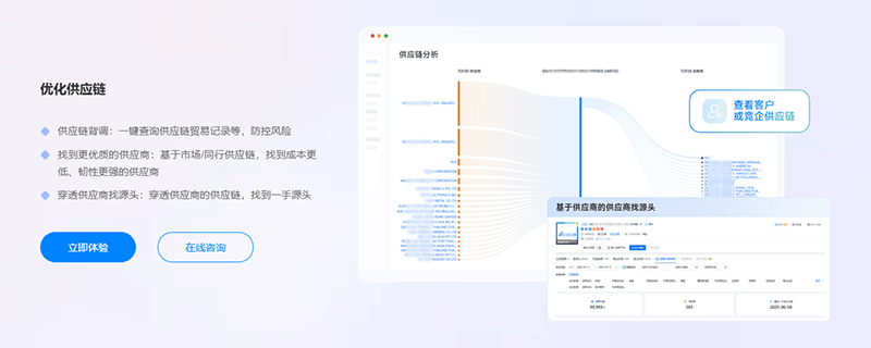 化工展,化工出口,圣淘沙dh