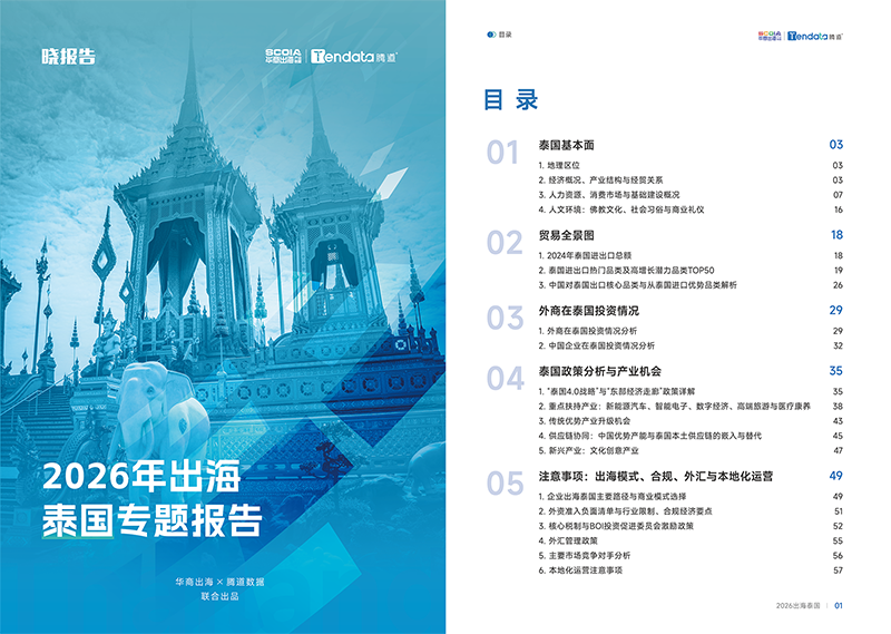 吴晓波频道,泰国出海,圣淘沙dh