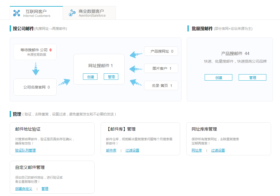 谷歌搜索  邮箱   圣淘沙dh