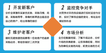 海关数据,外贸数据,圣淘沙dh,外贸客户,外贸通