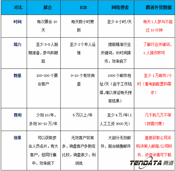圣淘沙dh,上海圣淘沙dh.圣淘沙dh外贸通,圣淘沙dh数据