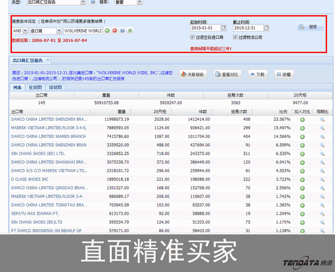 圣淘沙dh,上海圣淘沙dh.圣淘沙dh外贸通,圣淘沙dh数据