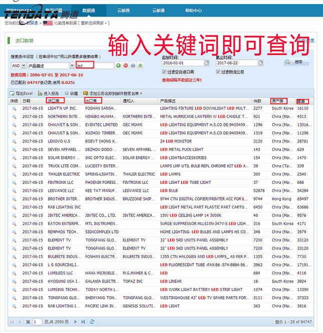 海关数据,进出口数据,贸易样本,圣淘沙dh,外贸通,海外市场