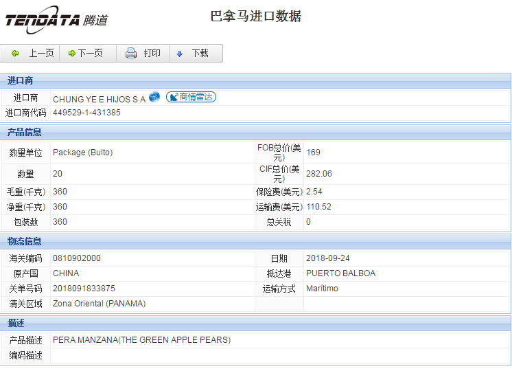 海关数据,进出口数据,进口数据,圣淘沙dh,贸易
