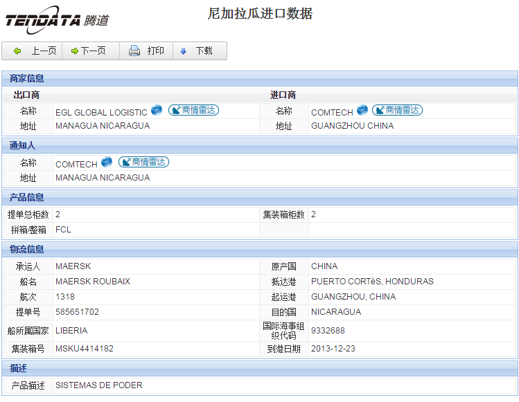 海关数据,进出口数据,进口数据,圣淘沙dh,贸易,尼加拉瓜