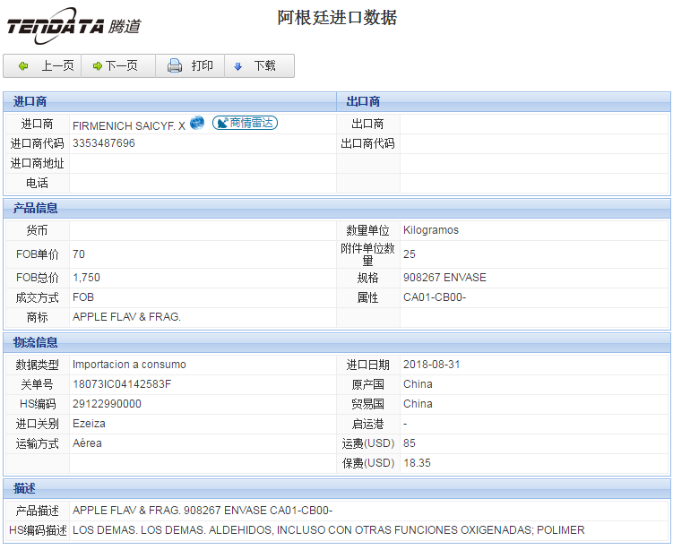 海关数据,进出口数据,进口数据,圣淘沙dh,贸易,阿根廷