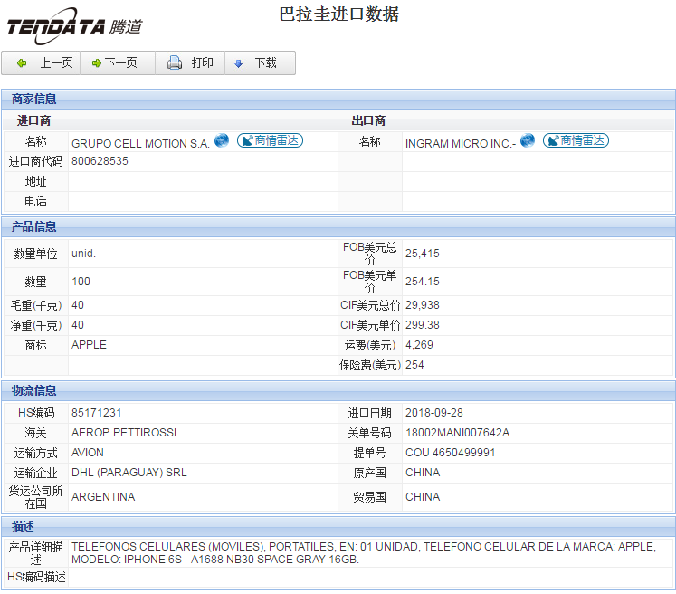 海关数据,进出口数据,进口数据,圣淘沙dh,贸易,巴拉圭