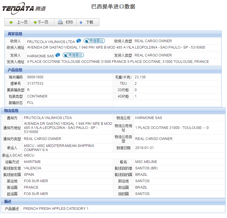 海关数据,进出口数据,进口数据,圣淘沙dh,贸易,巴西