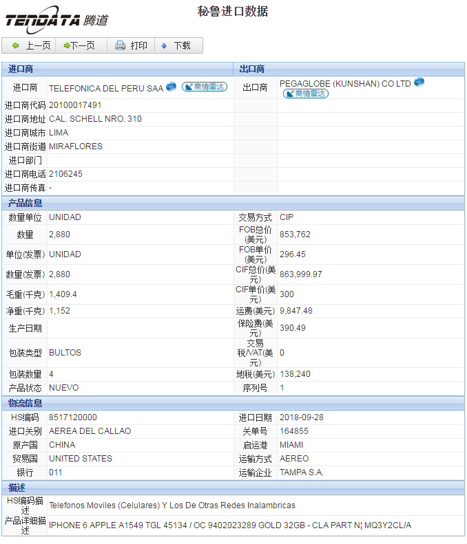 海关数据,进出口数据,进口数据,圣淘沙dh,贸易,秘鲁
