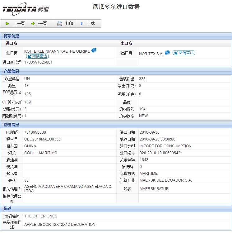 海关数据,进出口数据,进口数据,圣淘沙dh,贸易,厄瓜多尔