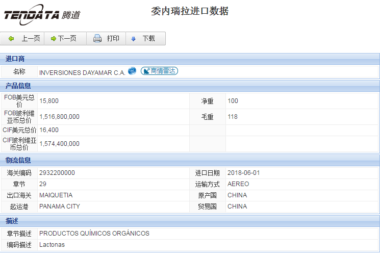 海关数据,进出口数据,进口数据,圣淘沙dh,贸易,委内瑞拉