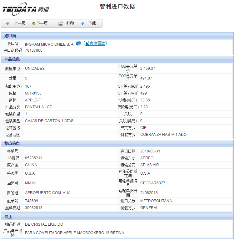 海关数据,进出口数据,进口数据,圣淘沙dh,贸易,智利